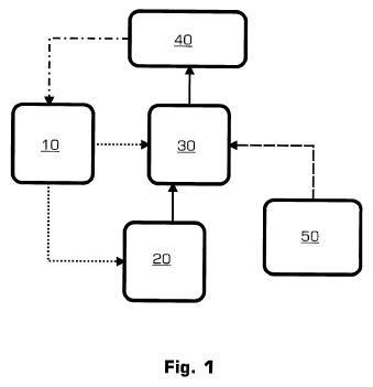 US6549805a