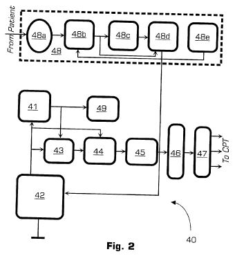 US6549805b