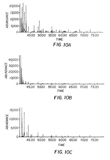 us6770105i