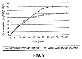 us200402267-9