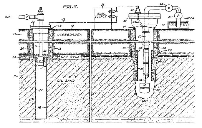 US7325604b