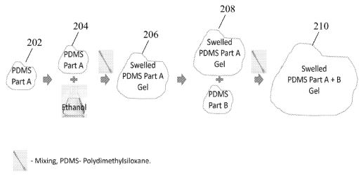 wo2017-b