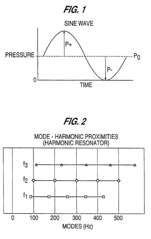 US5515684a