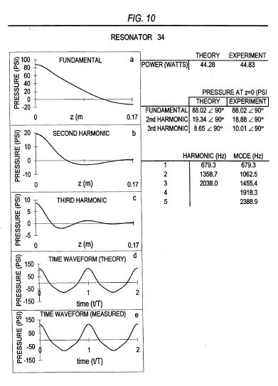 US5515684h