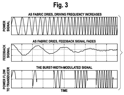 patent 3