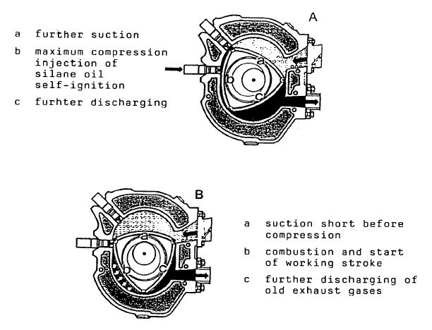 US2004074470b