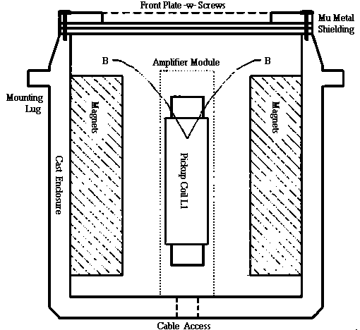 SCHMAT1C.GIF